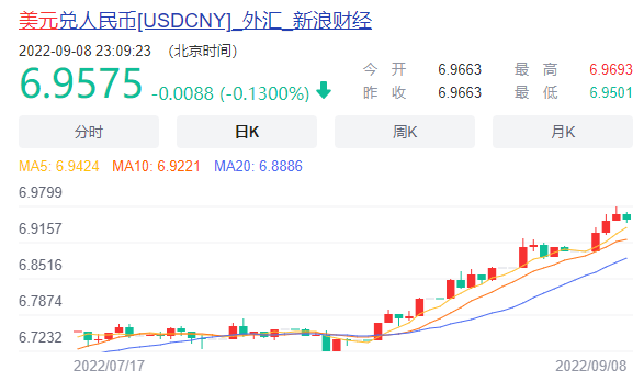 暴跌70%，比特币怎么了？