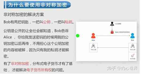 让你彻底搞懂比特币相关知识