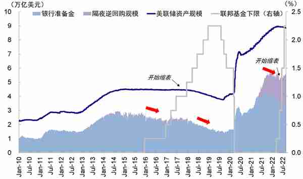 暴跌70%，比特币怎么了？